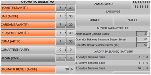 Vulcanization Press Automatic Operation